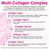 Lenm Multi Collagen : sources hydrolysées assurant une meilleure absorption.