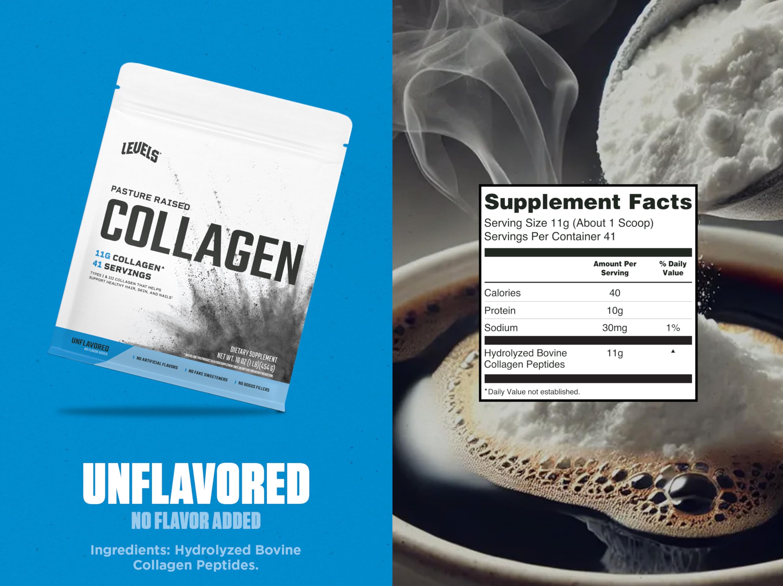Levels Nutrition Collagen Peptides: poudre non aromatisée prête à se mélanger.