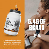 Protéine Levels issue d’un lait d’élevage herbe, goût neutre et qualité.