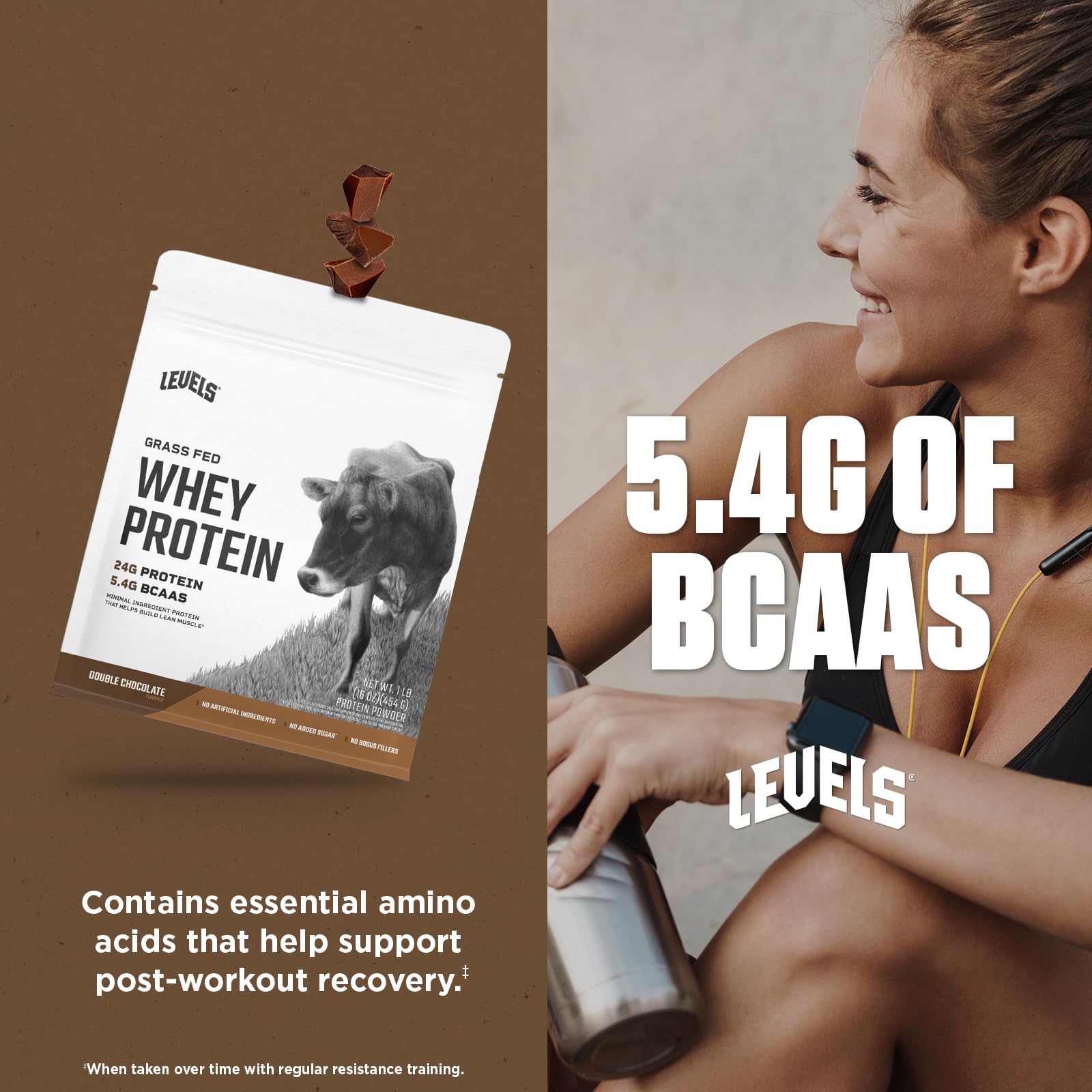 Levels Whey Protéine Double Chocolat – lait nourri à l’herbe comme base de protéine.