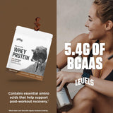 Levels Whey Protéine Double Chocolat – lait nourri à l’herbe comme base de protéine.