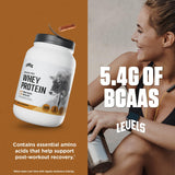 Lait d’herbe utilisé dans Levels Whey Protéine, source naturelle de protéines.