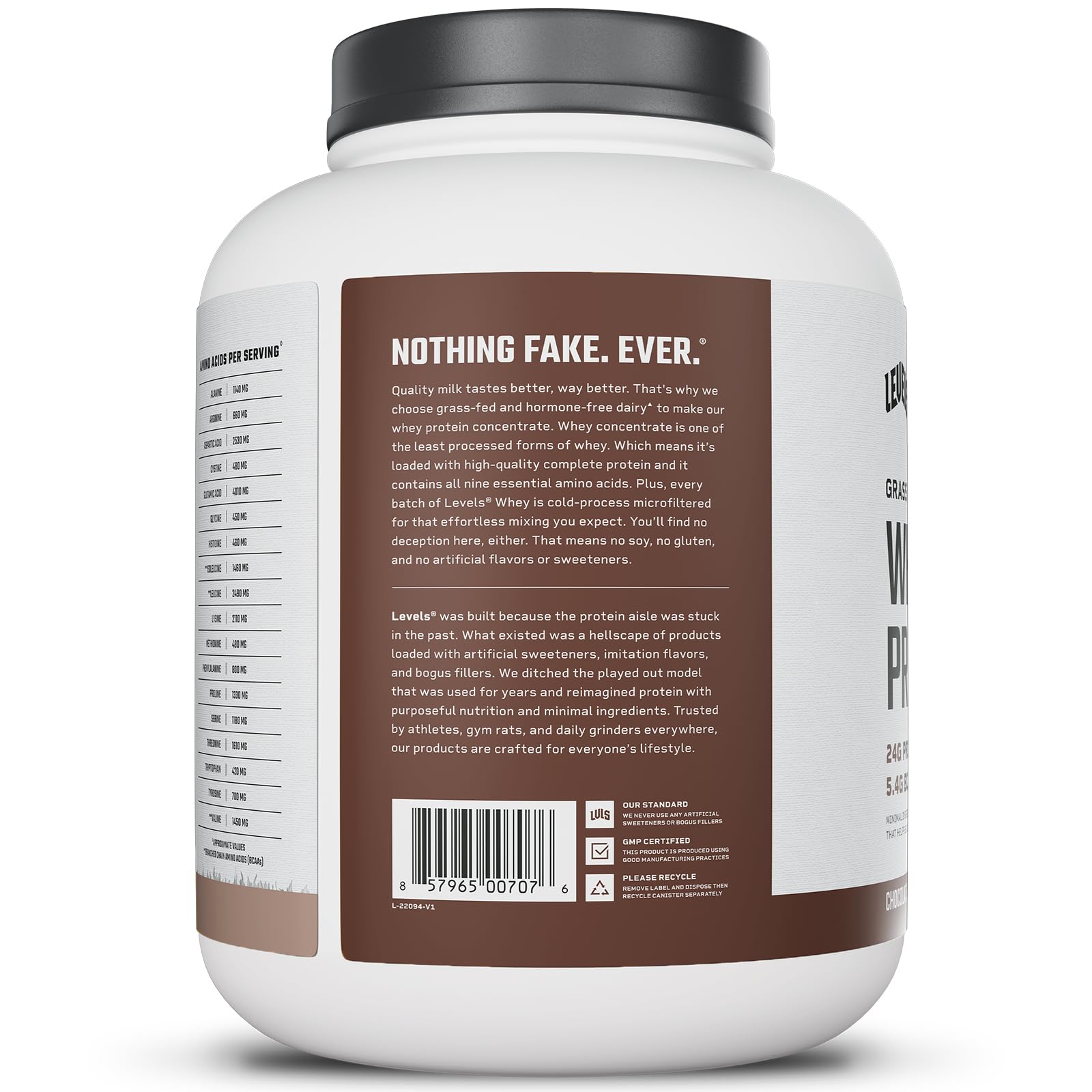 Levels usage post-entraînement – soutien quotidien a votre routine sportive.