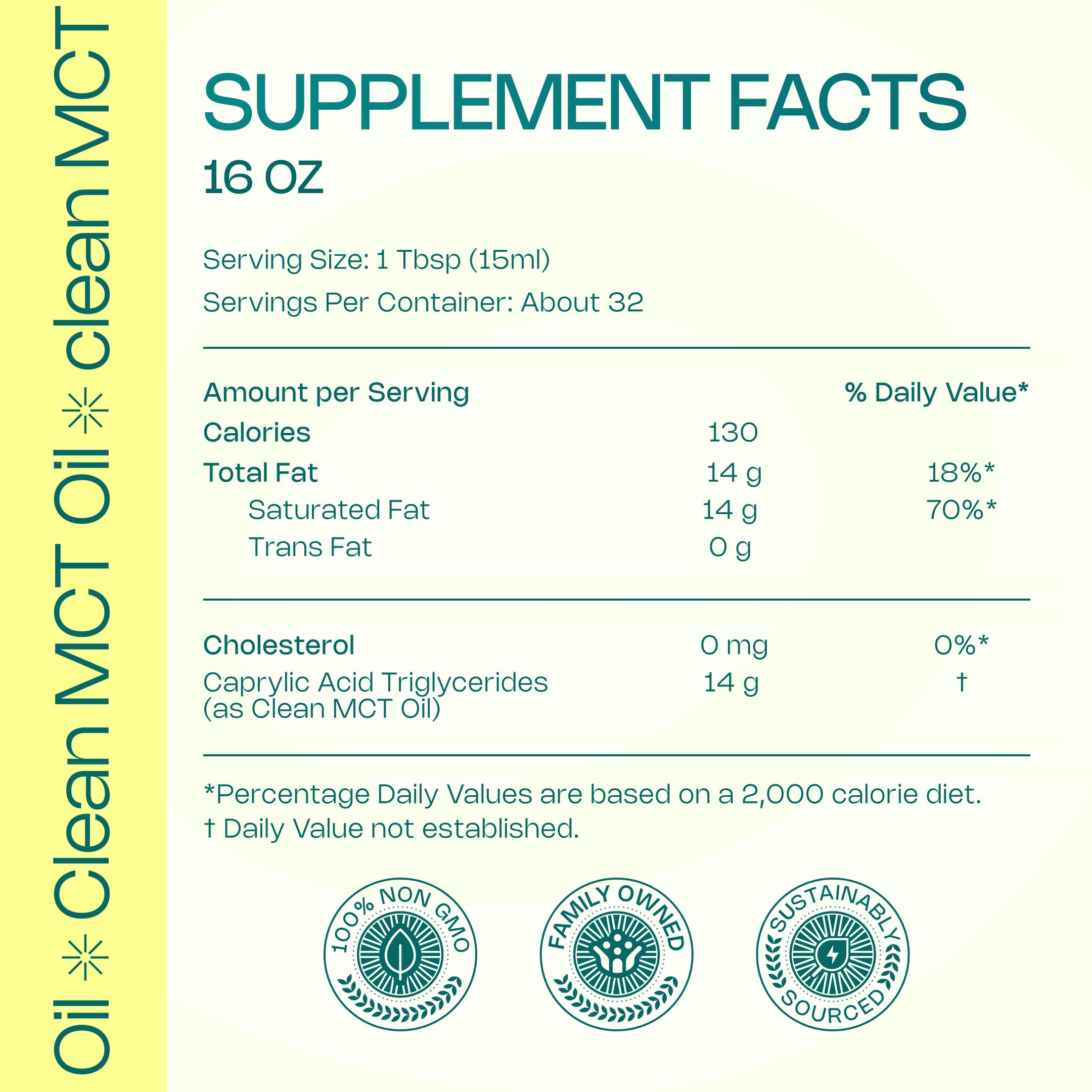 Versement facile de LevelUp C8 MCT dans votre tasse.