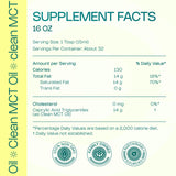 Versement facile de LevelUp C8 MCT dans votre tasse.