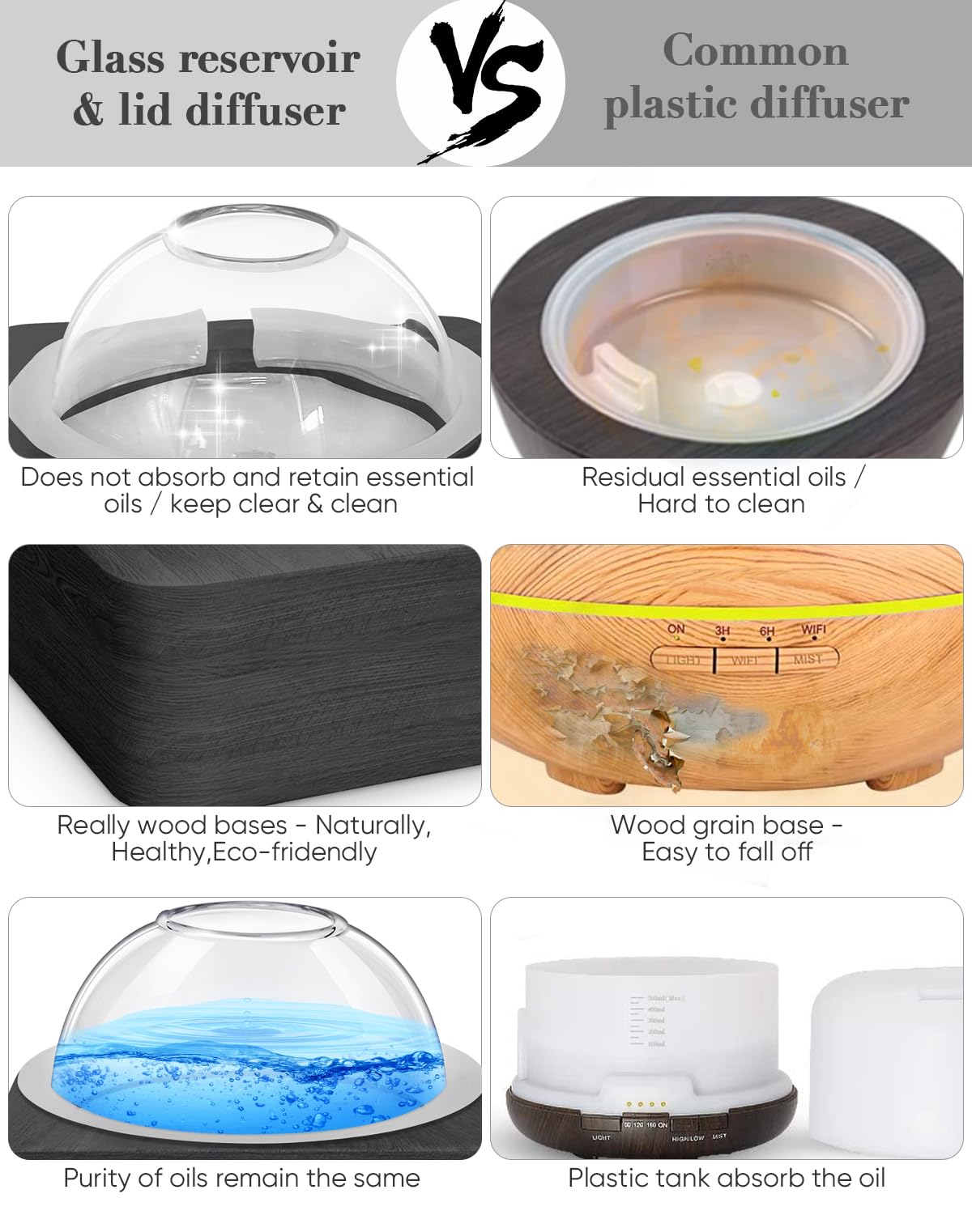 Levoair diffuseur lumière 7 couleurs pour créer l’ambiance idéale
