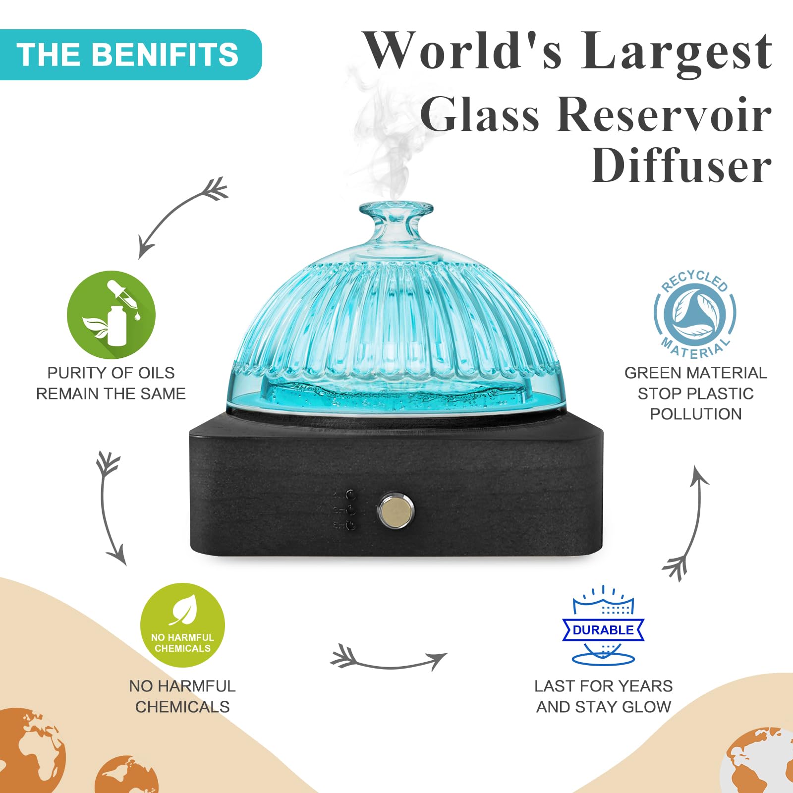 Levoair diffuseur facile à nettoyer avec brosse en verre incluse