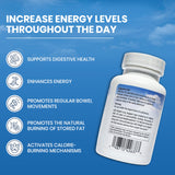 Liberty Medical Center – emballage sans gluten, usage quotidien pratique.