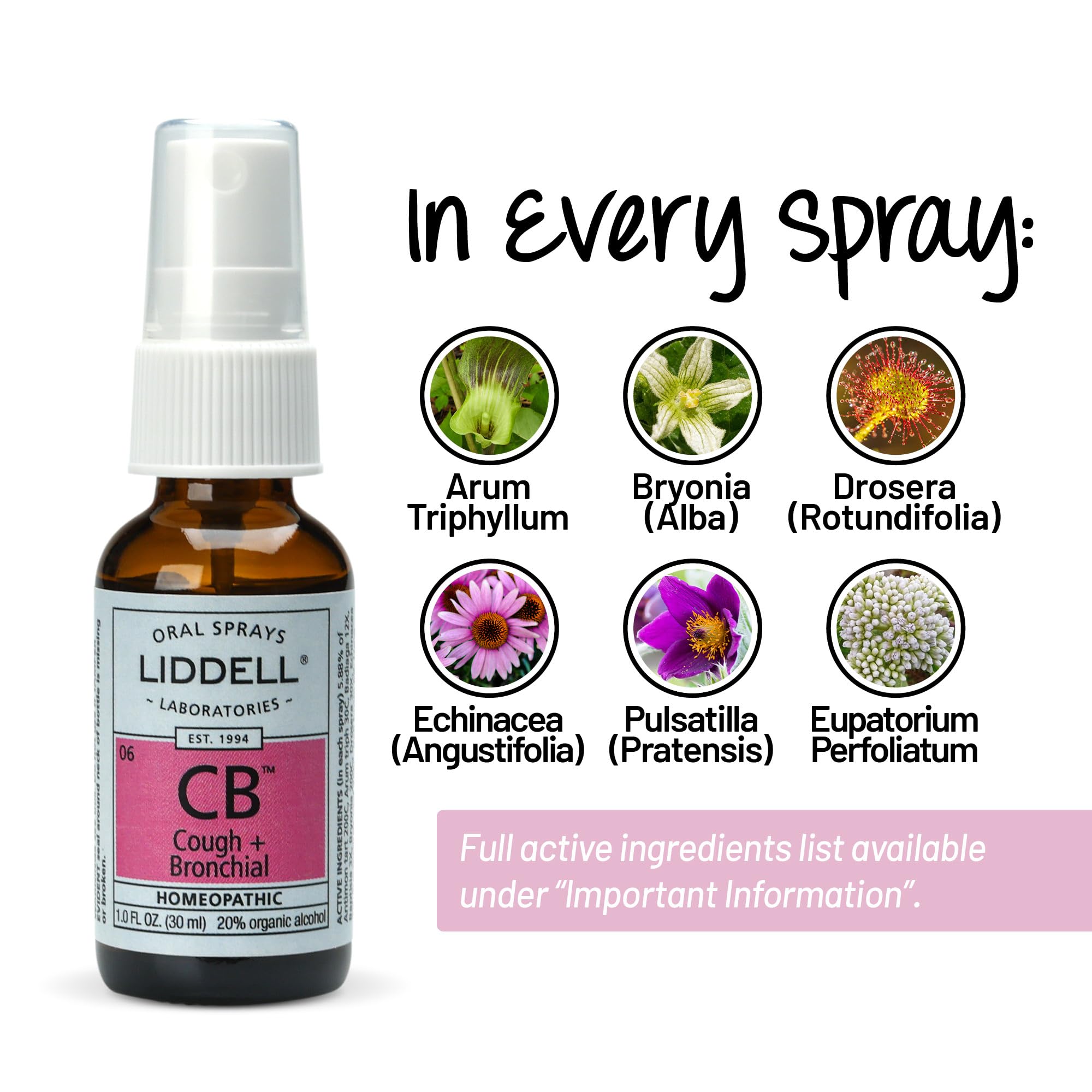 Formulation naturelle Liddell pour une approche douce.