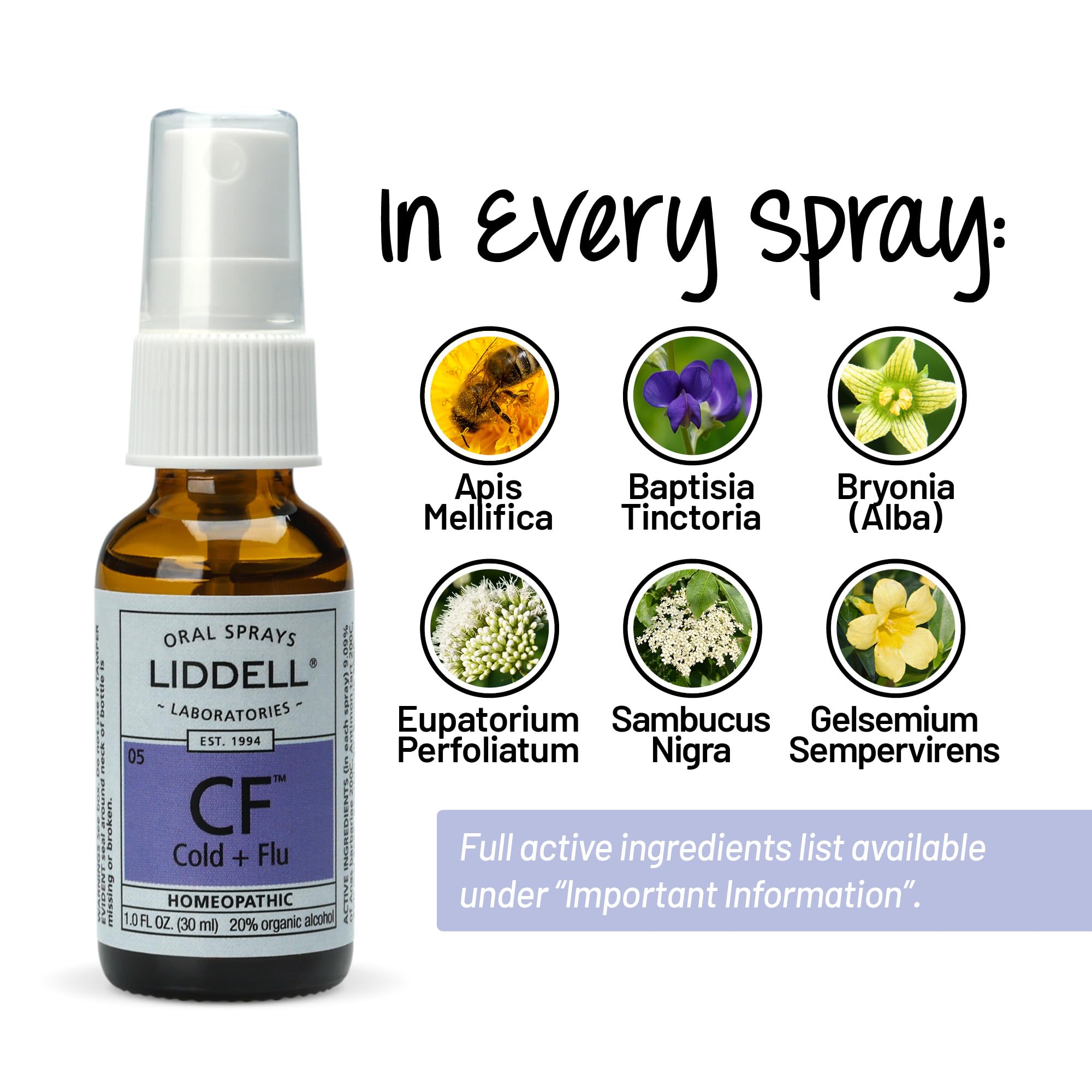Spray Liddell sans effets secondaires connus selon le fabricant.