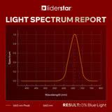 Liderstar lampe rouge 660 nm ambiance chambre polyvalente et portable.