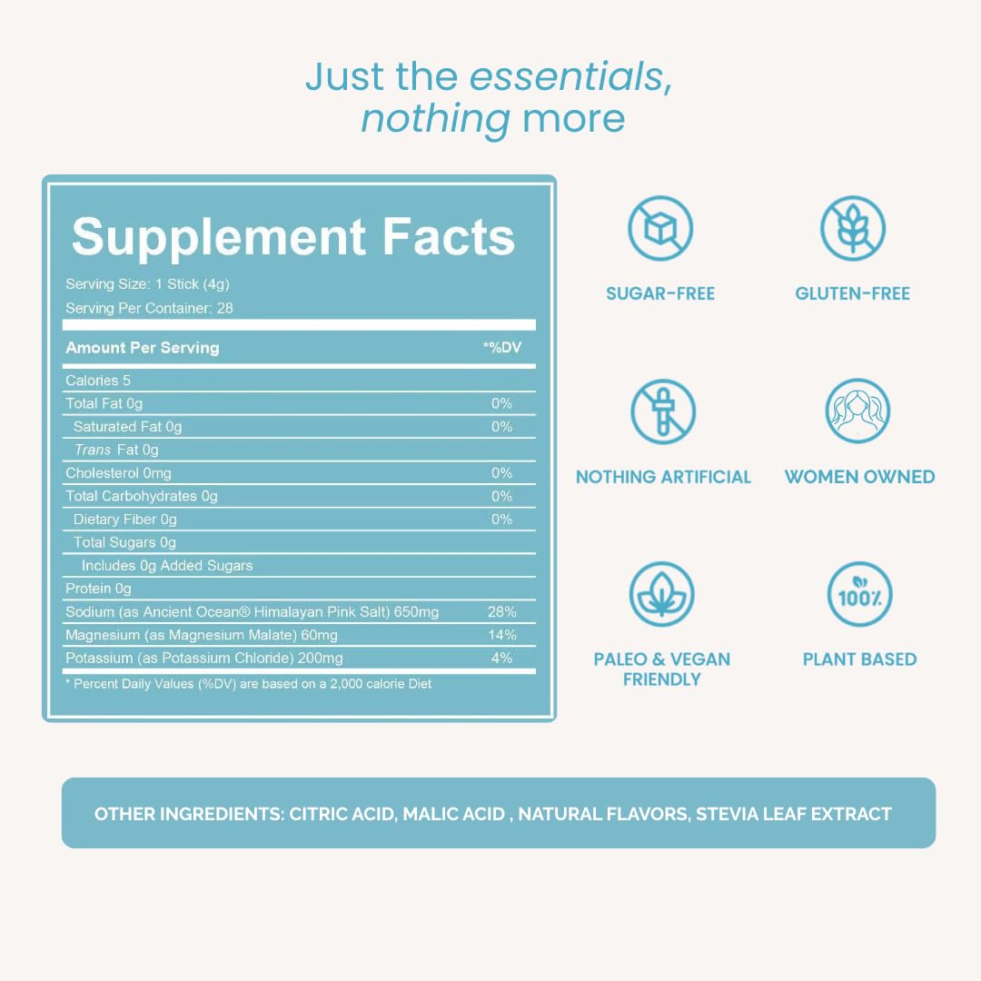 LIDO électrolytes: équilibre sodium-potassium-magnesium pour maintenir l'hydratation lors d'efforts.
