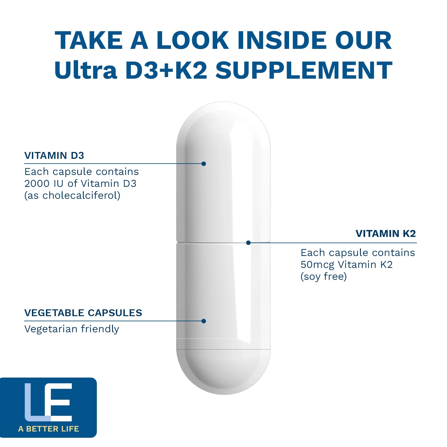 Life Enhancement détails des ingrédients — cellulose microcristalline et capsules végétariennes.