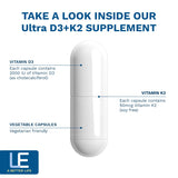 Life Enhancement détails des ingrédients — cellulose microcristalline et capsules végétariennes.