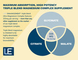 Emballage extérieur Life Enhancement Ultra Triple Magnesium prêt à l emploi