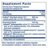 Life Extension Adrenal Energy: étiquette sans OGM assure transparence et traçabilité.