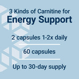 Life Extension Carnitine Optimisee: ingrédients non-OGM et sans gluten