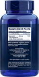 Life Extension Magnésium Caps 500mg – détail des 3 formes de magnésium.