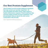 Life Extension Ultra Prostate Formula: extrait de palmier nain montrant la composition botanique.