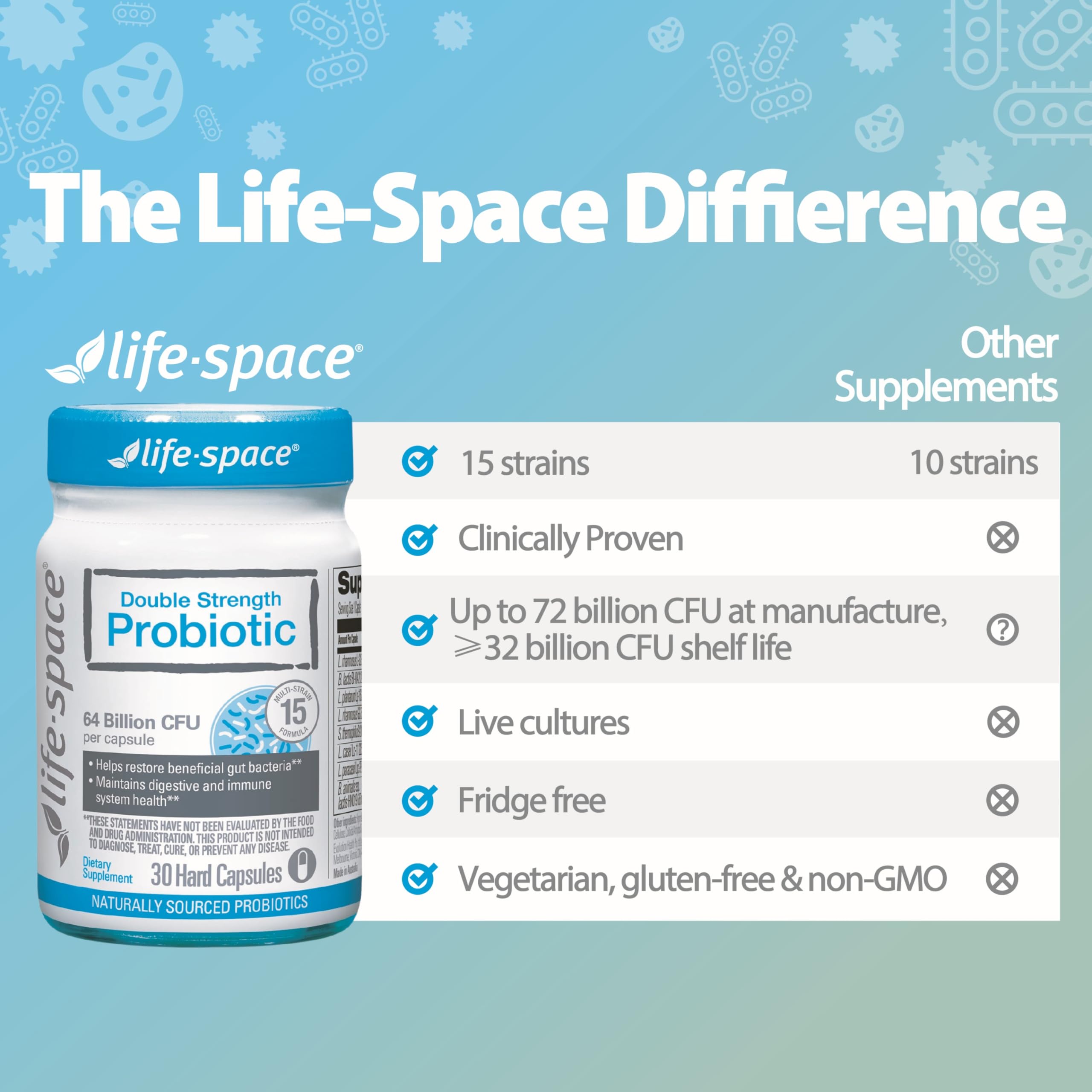 Life-Space Australie Formule — Fabrique en Australie par le specialiste probiotique.