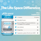 Life-Space Australie Formule — Fabrique en Australie par le specialiste probiotique.