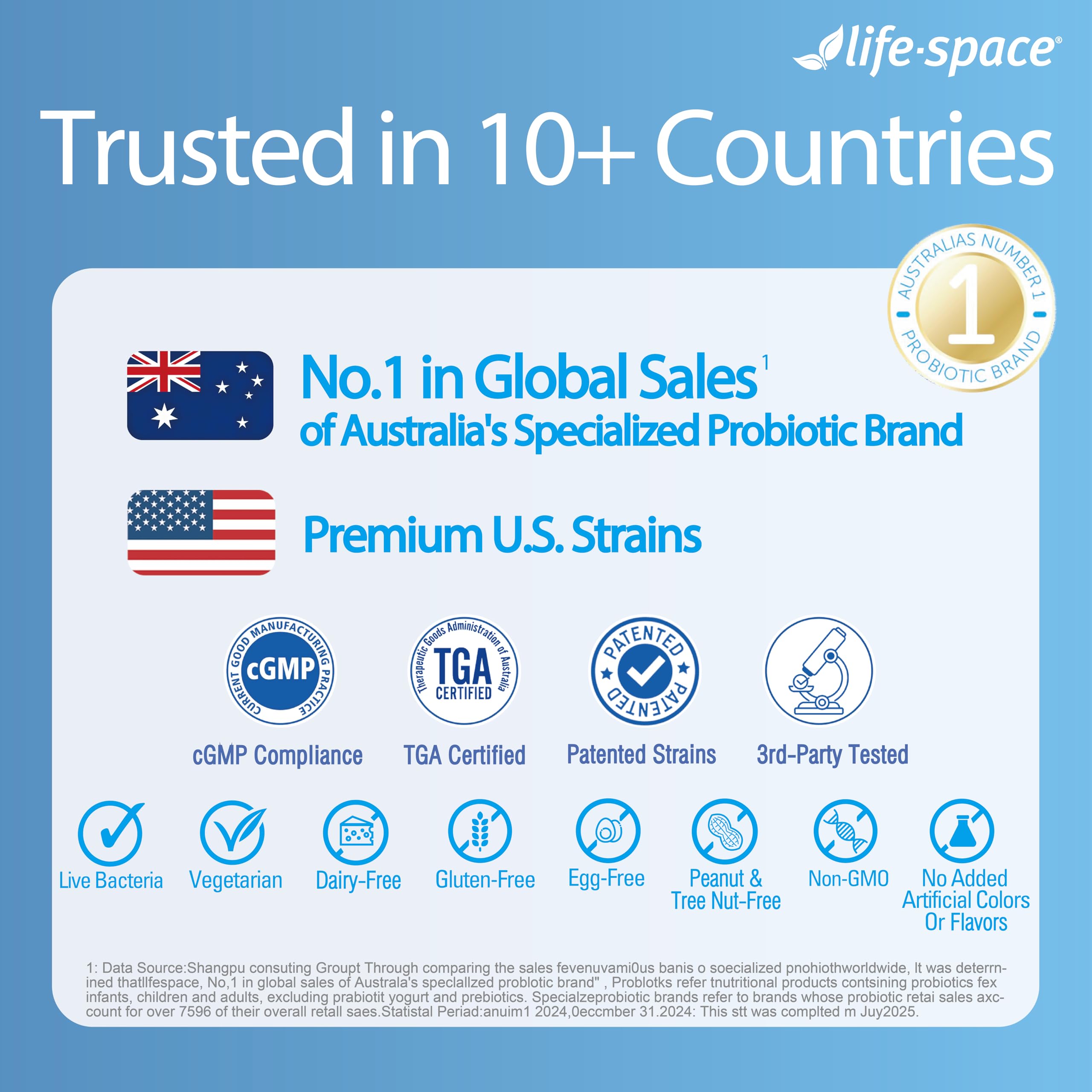 Life-Space certifications-australie-us, fabriqué en Australie selon des normes strictes.