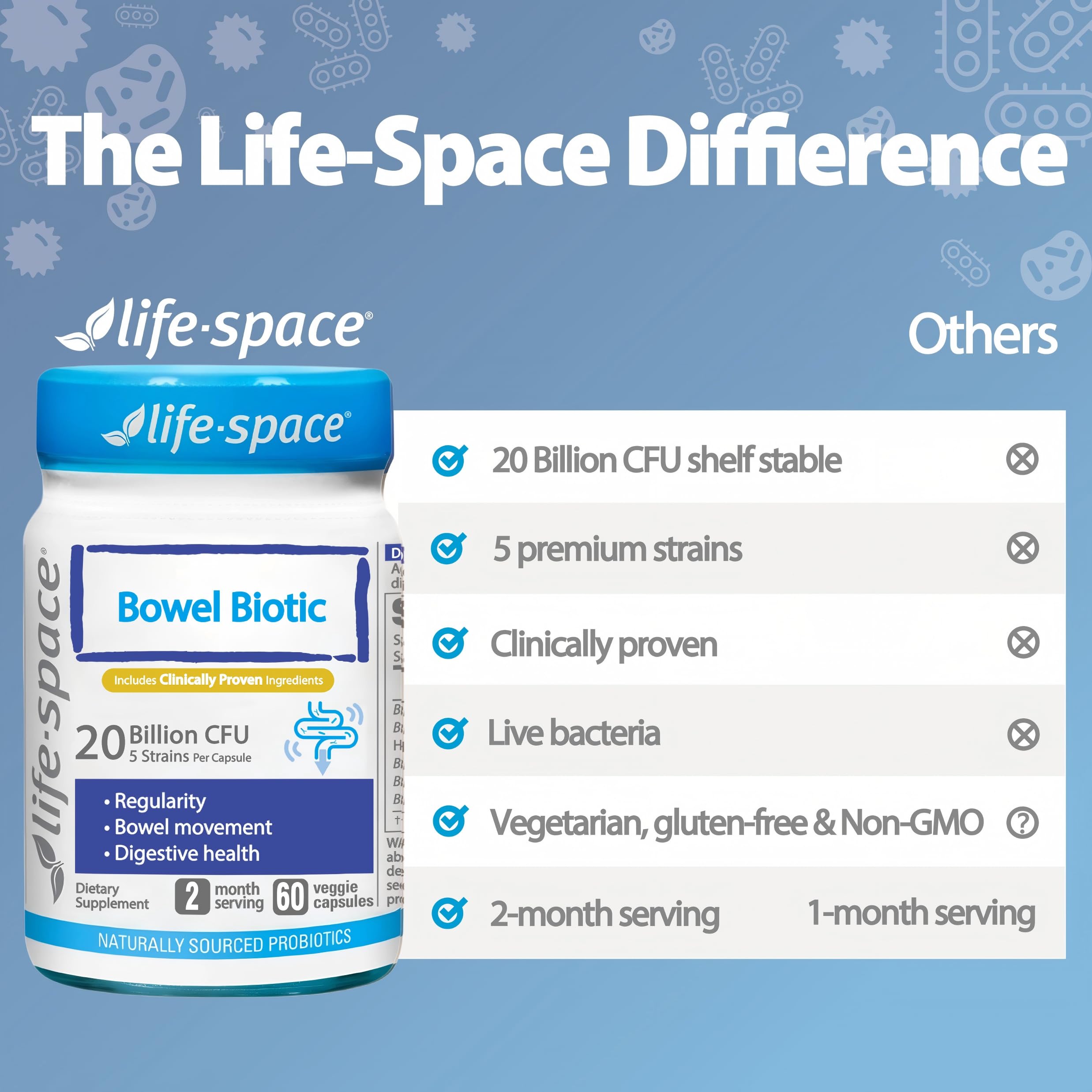 Life-Space conditionnement-sans-additifs, sans additifs artificiels ni lactose.