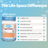 Life-Space Enfants fabrication en Australie et securite