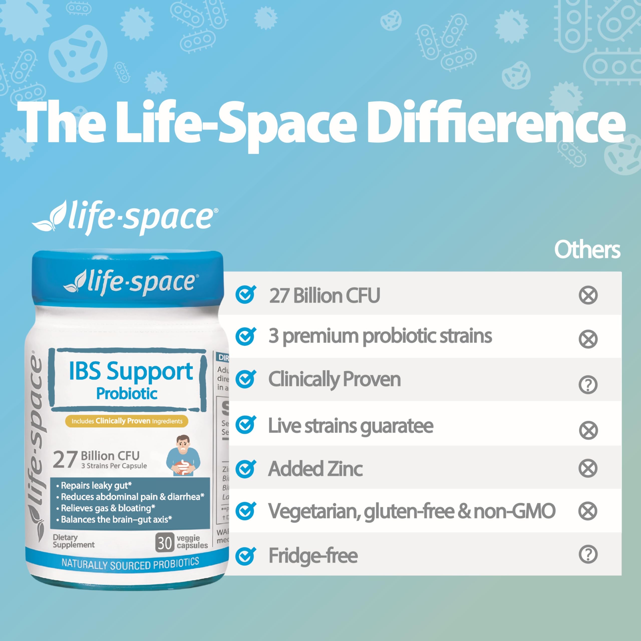 Life-Space Fabriqué en Australie – Usine certifiée FDA et TGA.