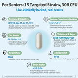 30 milliards d’UFC Life-Space Probiotique pour équilibre intestinal ciblé chez les seniors.