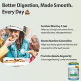 Confort digestif et meilleure absorption des nutriments après les repas.