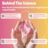 Life-Space Probiotique — résumé clinique illustré et fiabilité potentielle.
