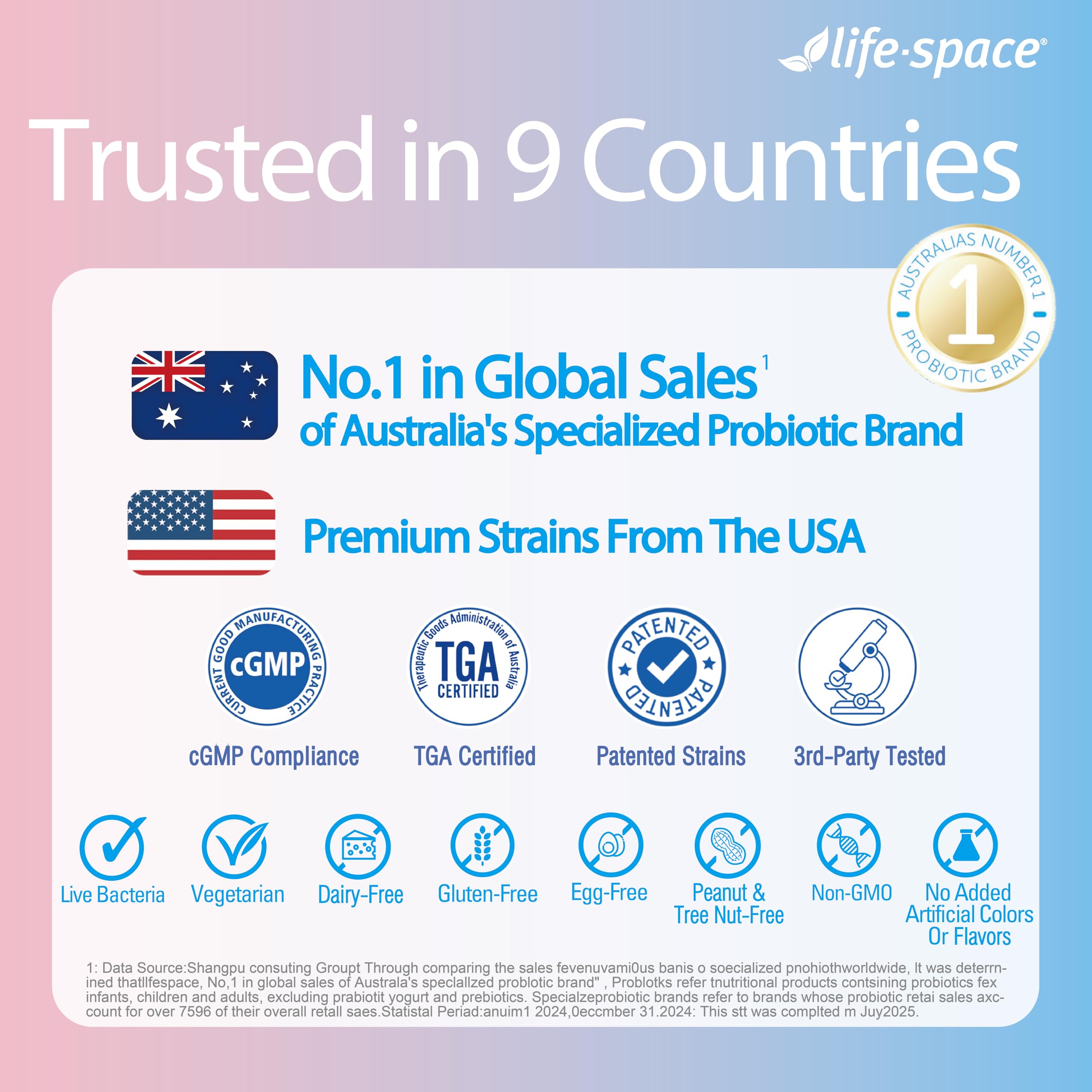 Life-Space Probiotique souches identifiees – fiabilité et informations cliniques