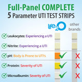 Life2O bandelettes UTI – affichage couleur clair pour résultats rapides.