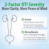 Life2O bandelettes UTI – utilisation domestique simple et intuitive.