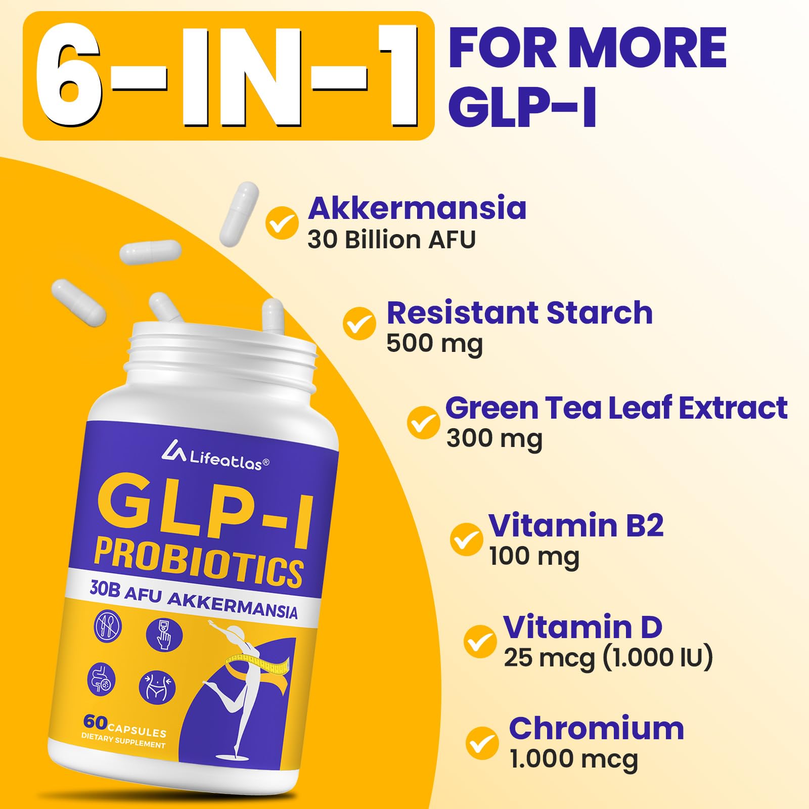 Conception Lifeatlas GLP-l Probiotic mettant en valeur le produit et son usage.