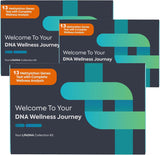 Analyse de méthylation sur 13 gènes par LifeDNA pour mieux comprendre votre métabolisme