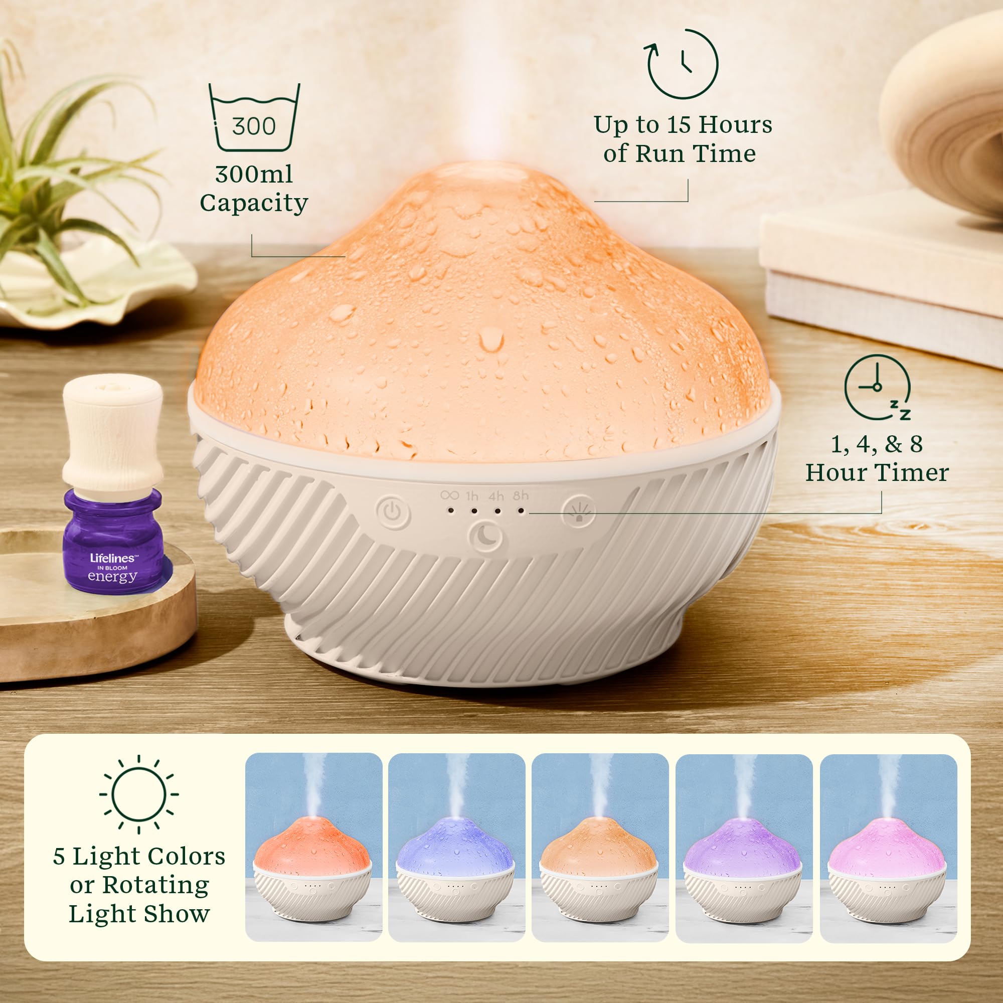 Palette de 5 couleurs Lifelines Cloud pour personnaliser l’ambiance.