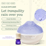 Effet pluie apaisant pour relaxation avec Lifelines Cloud.