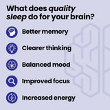 LifeSeasons NeuroQ Sleep Now – mélatonine et théanine pour relaxation nocturne.