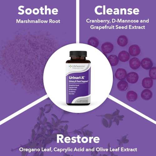 Ingrédients Cranberry et Caprylique présents dans Urinari-X pour la santé urinaire.