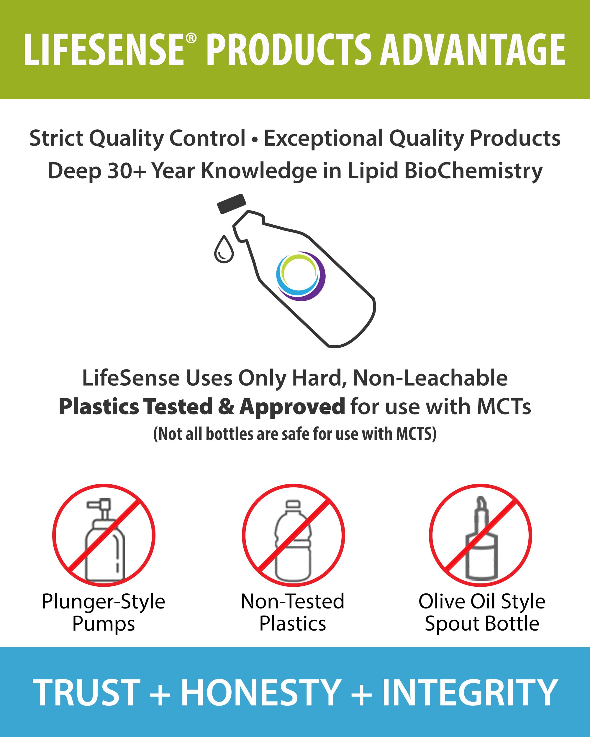 LifeSense huile MCT C8 - flacon incolore sans odeur