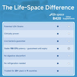 Life-Space Shape B420 – sceau CGMP et origine USA renforçant la traçabilité.