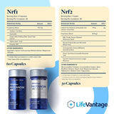 LifeVantage Protandim NRF1 activateur : gélules pour soutien métabolique et énergie durable