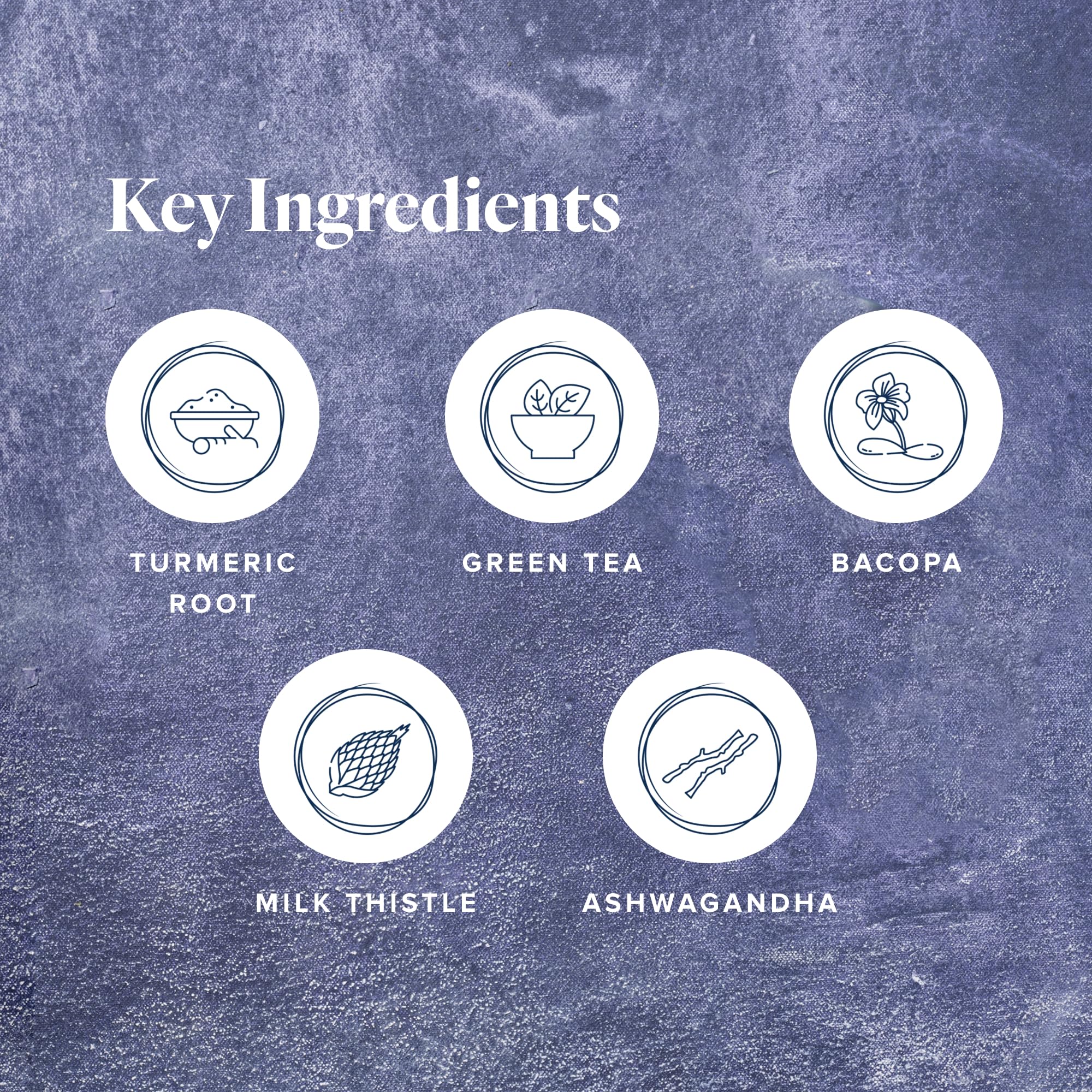 LifeVantage Protandim Nrf2 Synergizer, ingrédients 5 herbes, curcuma et ashwagandha pour le soutien cellulaire.