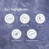 LifeVantage Protandim Nrf2 Synergizer, ingrédients 5 herbes, curcuma et ashwagandha pour le soutien cellulaire.