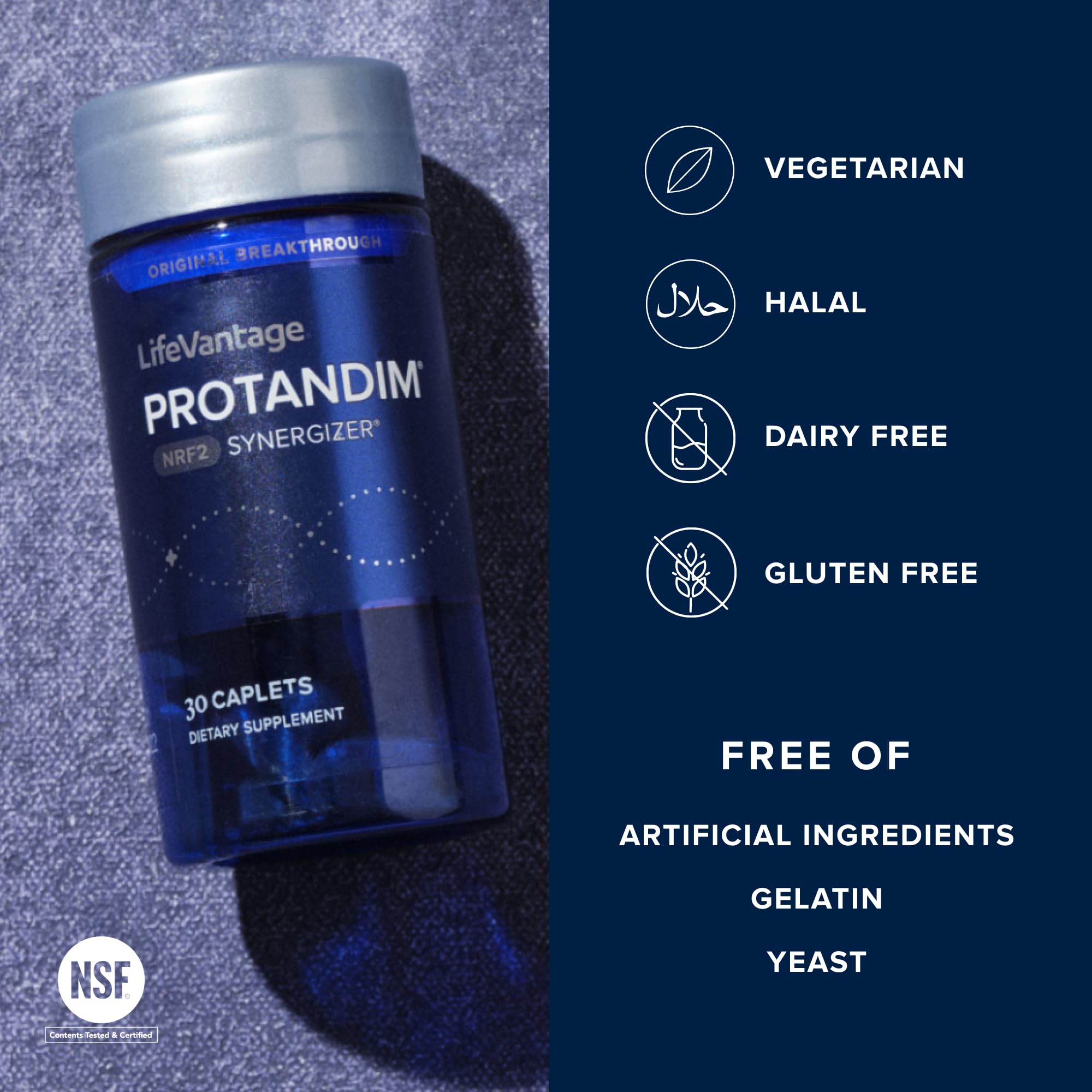 LifeVantage Protandim Nrf2 Synergizer – tableau des ingrédients, curcuma et thé vert en synergie.