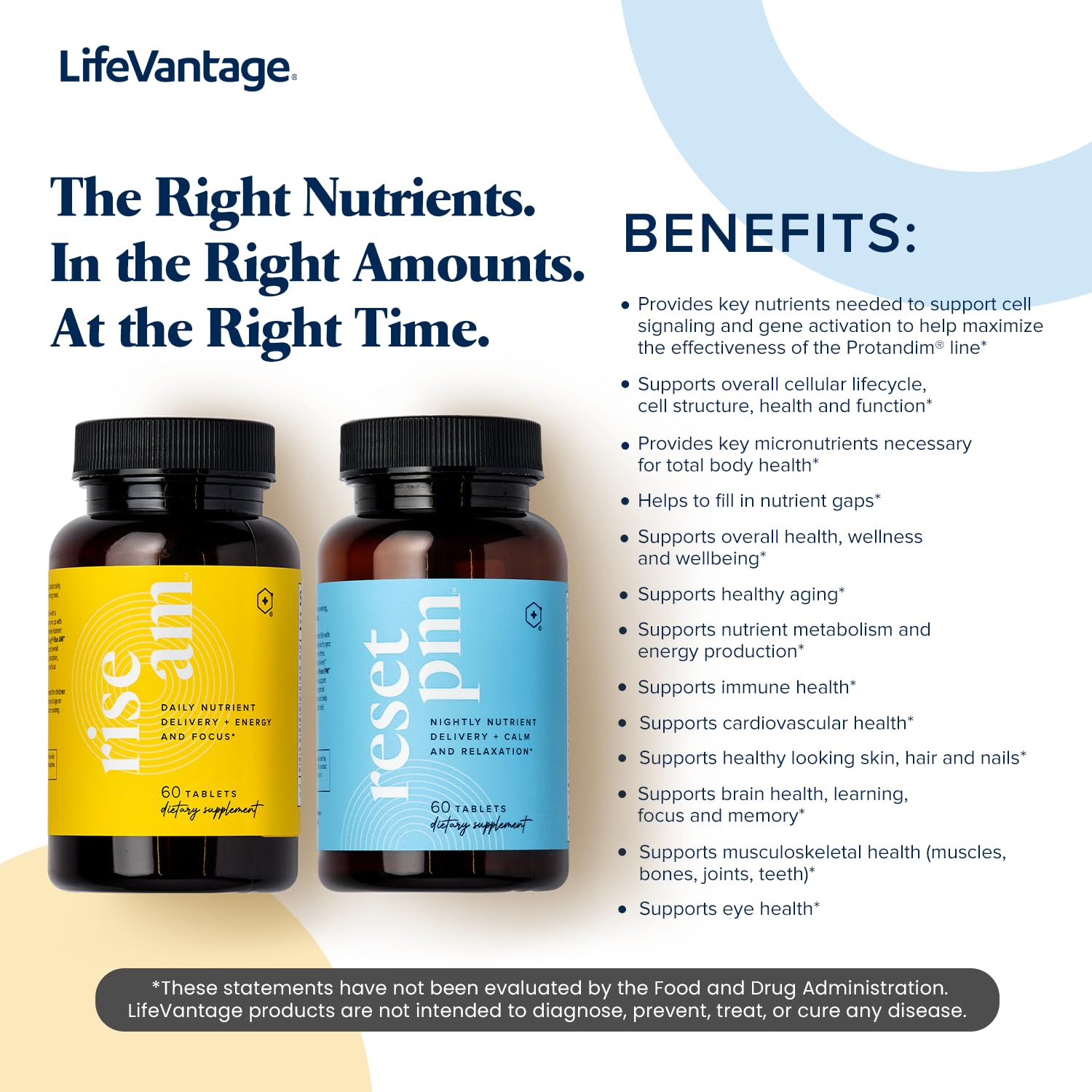 LifeVantage Rise AM et Reset PM – étiquette produit détaillée et ingrédients expliqués.