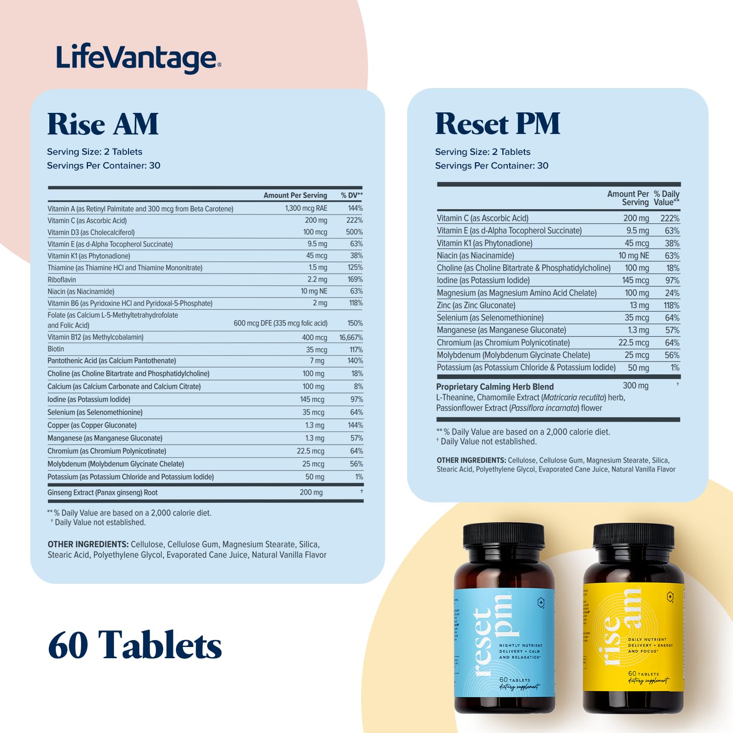LifeVantage Rise AM – comprimés matinaux, énergie durable pour démarrer la journée.