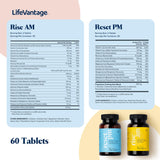 LifeVantage Rise AM – comprimés matinaux, énergie durable pour démarrer la journée.